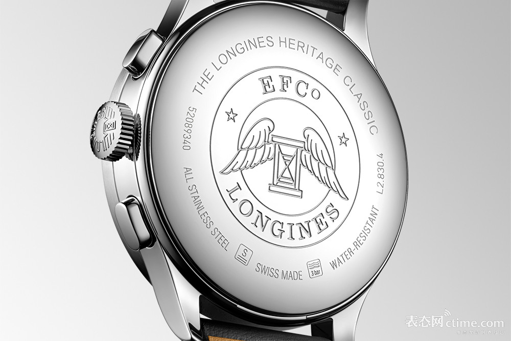 万元左右的复古表,2万价位的表