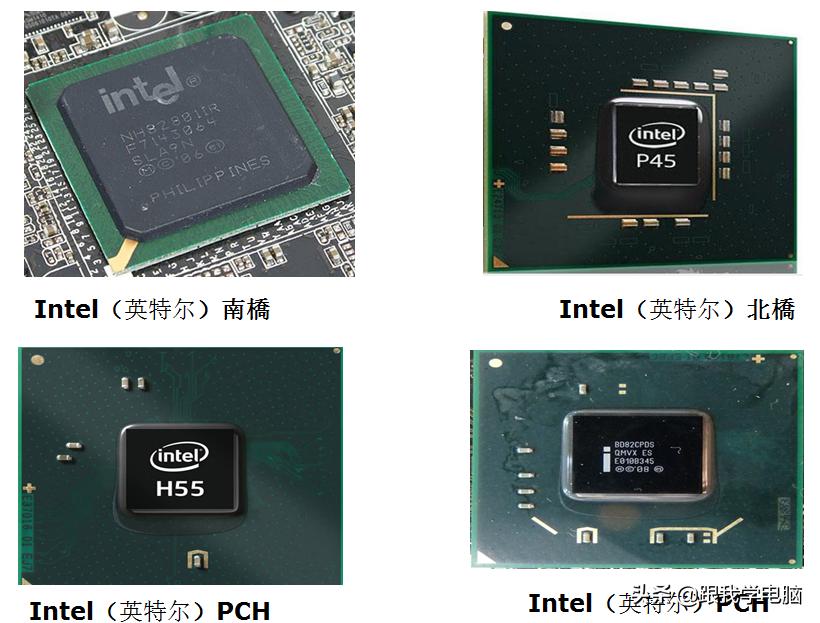 电脑主板芯片功能详解,电脑主板芯片型号详解大全