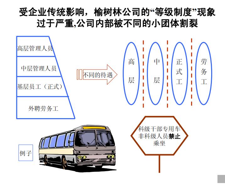 铁路企业文化建设方案,分享企业管理精辟思路
