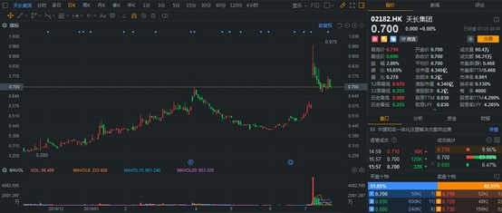 政策收紧下，*子烟电**依旧发展火爆