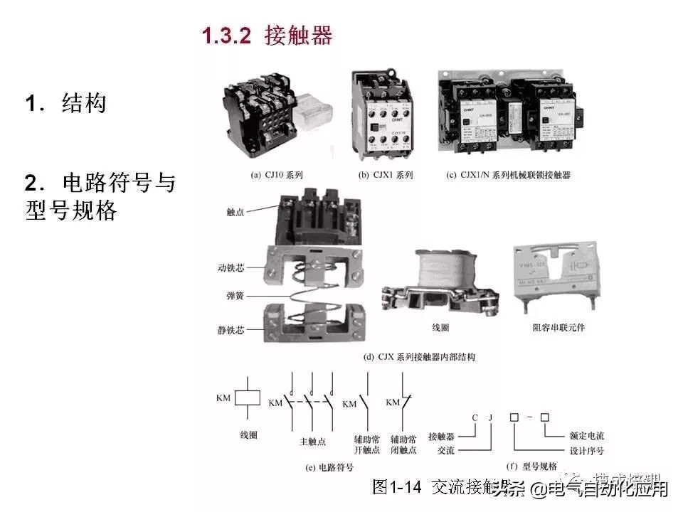 正确分析基本电气控制电路原理图,四种基本电气控制电路实际应用
