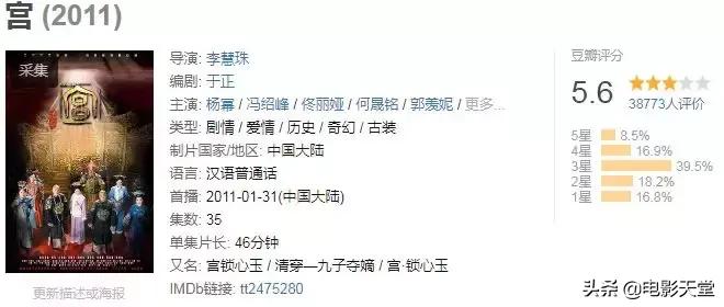 瞎编历史、洗白“淫后”、碰瓷豆瓣，于正你快闭嘴吧！