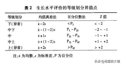 育儿亲身经历100条坑孩子,科学育儿别误导孩子