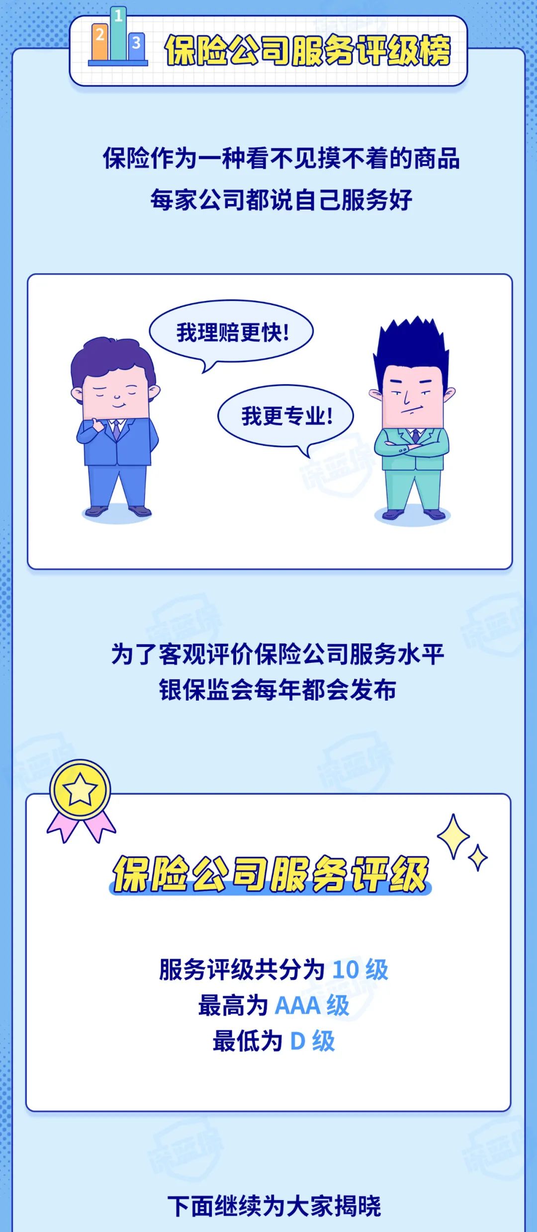 排名第一保险公司是哪家,最新十大保险公司排行榜