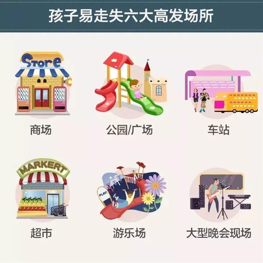 孩子走丢最快的方法,孩子走丢了怎么找最有效