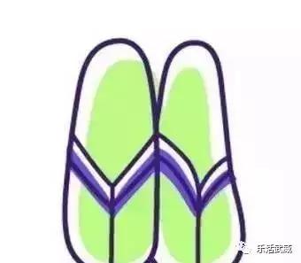 你是不是正宗武威人，一句话就能证明