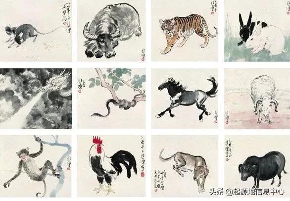 中国起源地智库,鼠年说鼠的由来