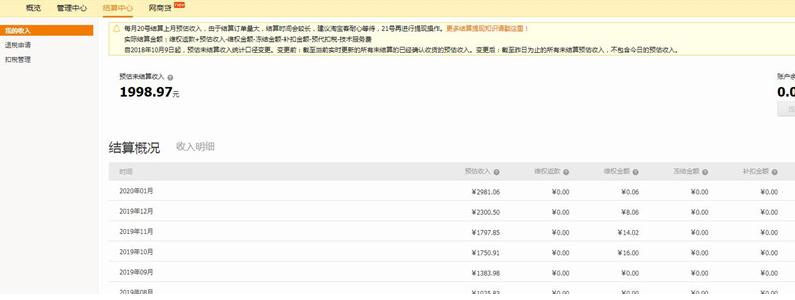 如何制作赚钱网站,自己如何做一个网站去赚钱