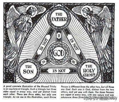 《世界宗教源流史》基督教之六:基督教早期异端