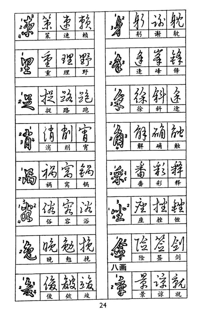 好字的书写技巧和讲解,怎么让字写好看又快正楷