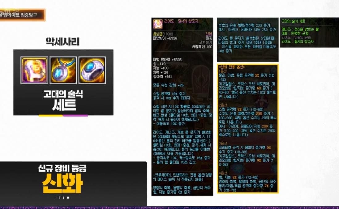 dnf韩服体验服更新神话跨界,dnf韩服装备最新消息