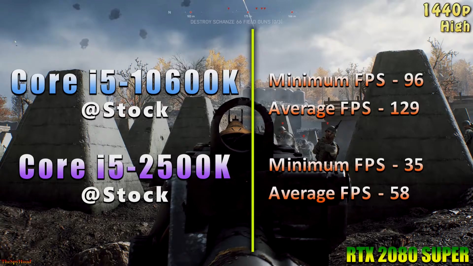 一代i5和二代i5性能区别,i511600k对比i510600k