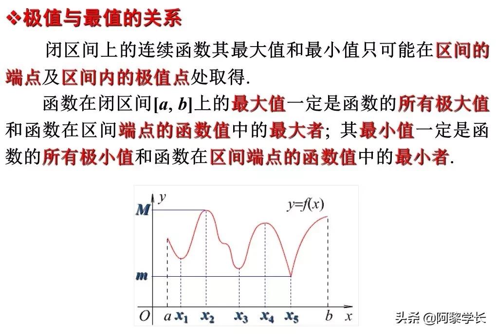 学霸高中数学函数学习方法视频,高中数学北大学姐学习方法