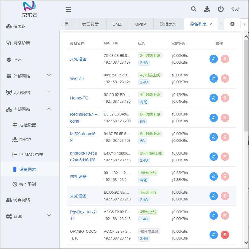 京东云路由器挖京豆,京东云路由器京豆