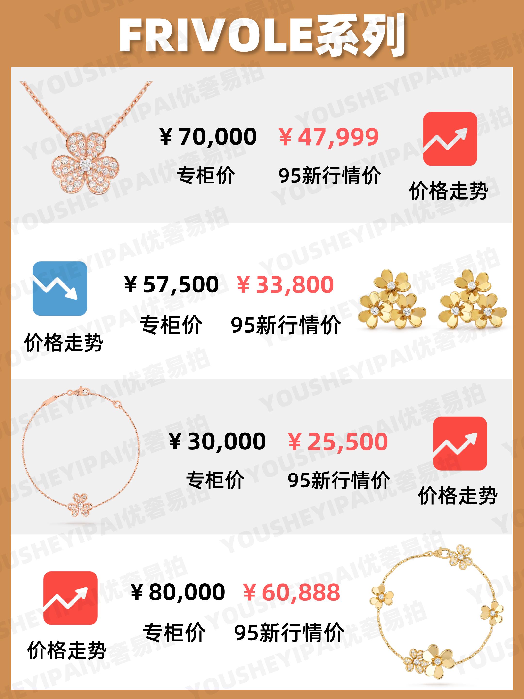 奢侈品梵克雅宝旗舰店,奢侈品种草大全