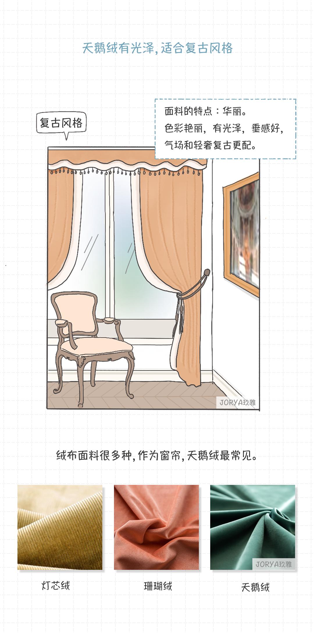 窗帘怎么选省钱,窗帘怎么选便宜省钱的