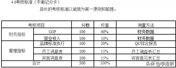 濡傚閰掑簵鍥剧墖ppt,濡傚閰掑簵鍌ㄥ缁忕悊ppt