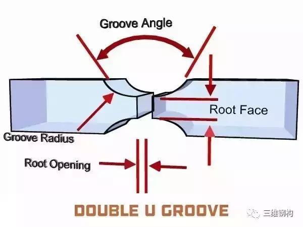 焊接坡口尺寸标准规范及识图,焊接坡口尺寸图解