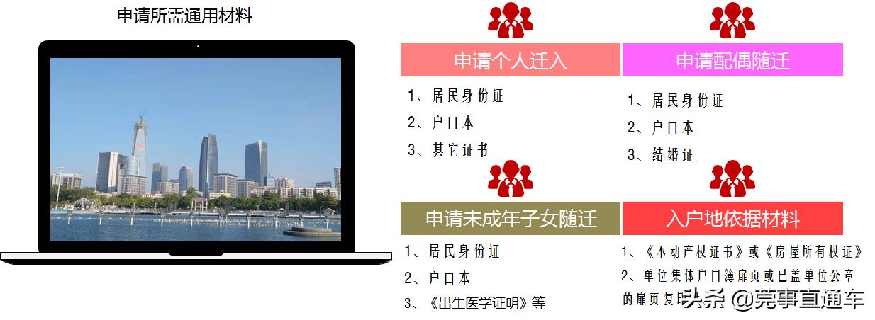 入户东莞户口需要什么条件2021,入户东莞集体户好处