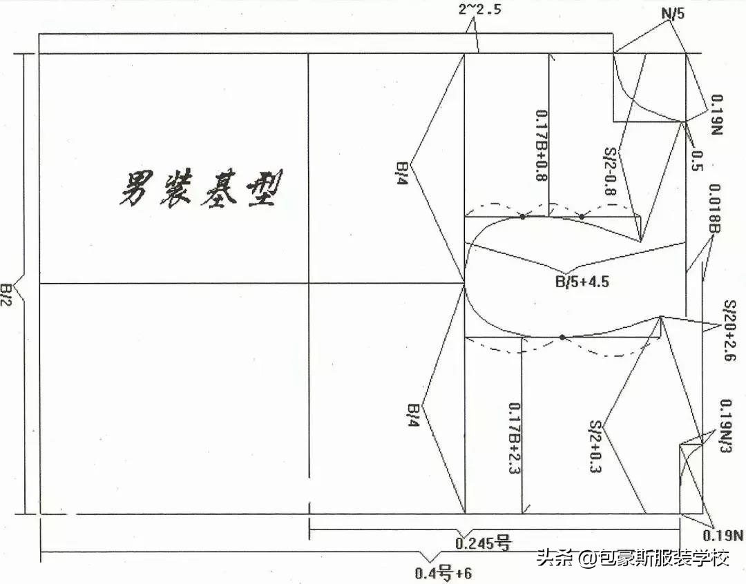 大海服装上衣裁剪公式,大海服装裤子裁剪公式图