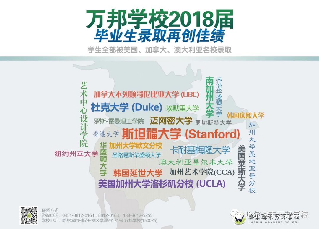 涓栫晫鍚嶆牎鎷涚敓,涓栫晫鍚嶆牎鐨勫鐢熷涔犲帀瀹冲悧