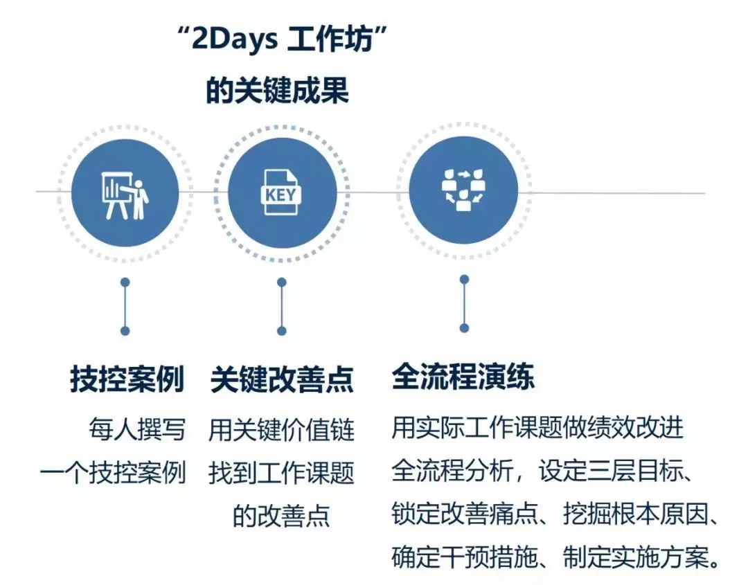 90后失眠教你一招,90后失眠的最佳治疗方法