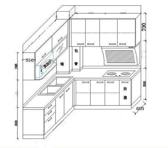 所有家具的最佳尺寸的讲解,刚做设计师怎么快速记家具尺寸