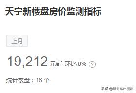 4年房价翻3倍,常州房价三年对比
