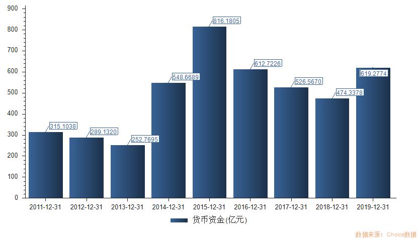 东方财富支持其他券商吗,东方财富可以登银河证券吗