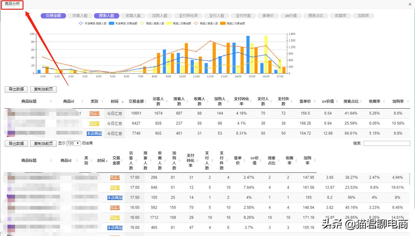 淘宝新规则对卖家有什么影响,淘宝新规定对中小卖家的影响