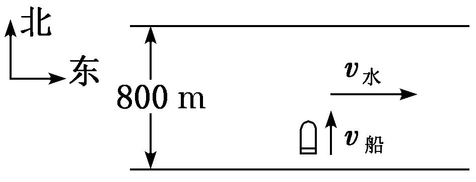 高一物理运动学专项训练,高一物理平抛运动圆周运动例题