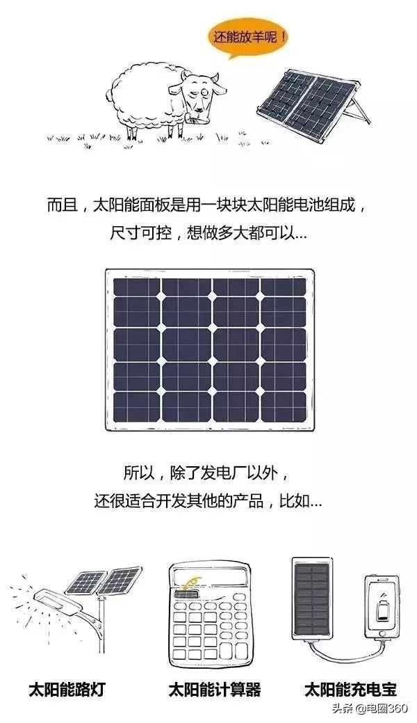 如此风骚的讲发电，你见过没有，我是第一次见