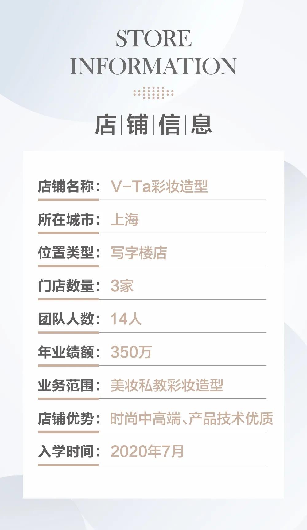 V-Ta彩妆|从手艺人转生意人,她说走进华盛美业后变化翻天覆地