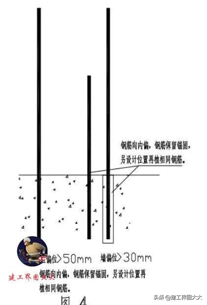 钢筋偏移处理措施,钢筋柱子偏移10公分怎么办