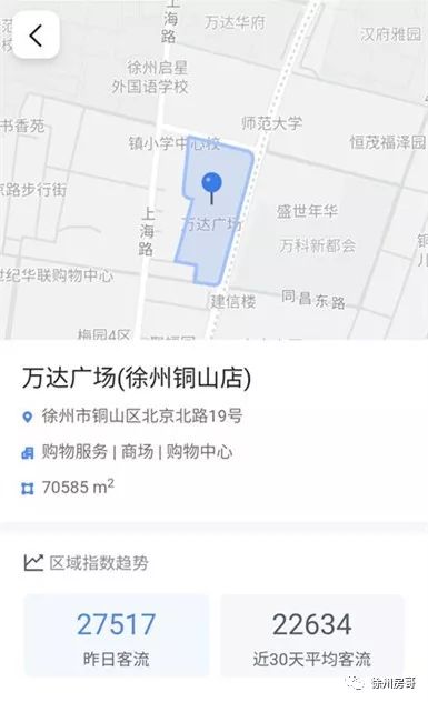 徐州在建综合体,徐州2021商业综合体