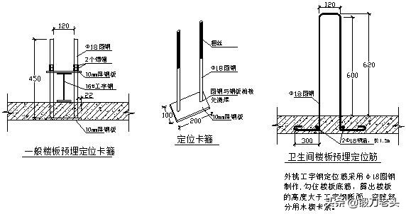 最全、最标准,型钢悬挑外脚手架施工方案。