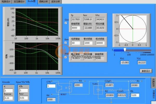 labview做一个反激电源设计软件,labview做电源测试