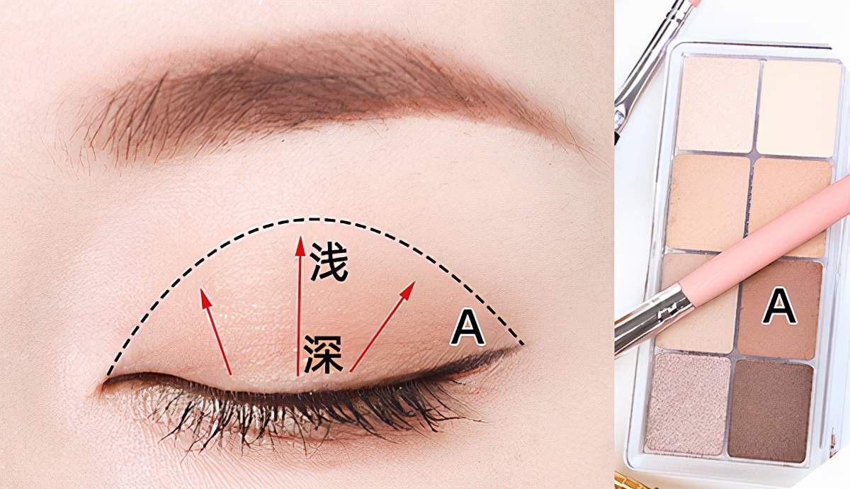 眼妆画法教程初学者日常眼妆,适合初学者的眼妆的画法技巧