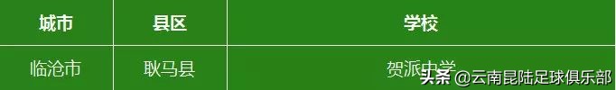 全国青少年校园足球联赛云南师范,云南省校园足球特色学校