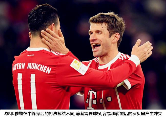 2018年j罗,j罗2019年