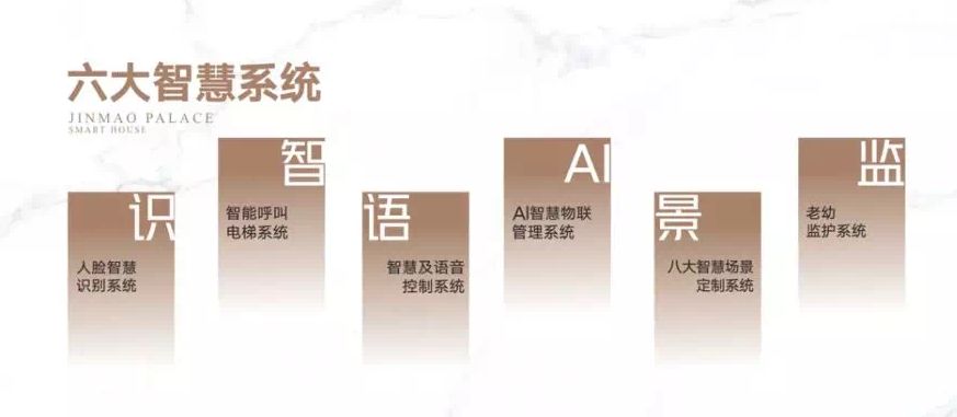 金茂内部设计,金茂科技住宅介绍