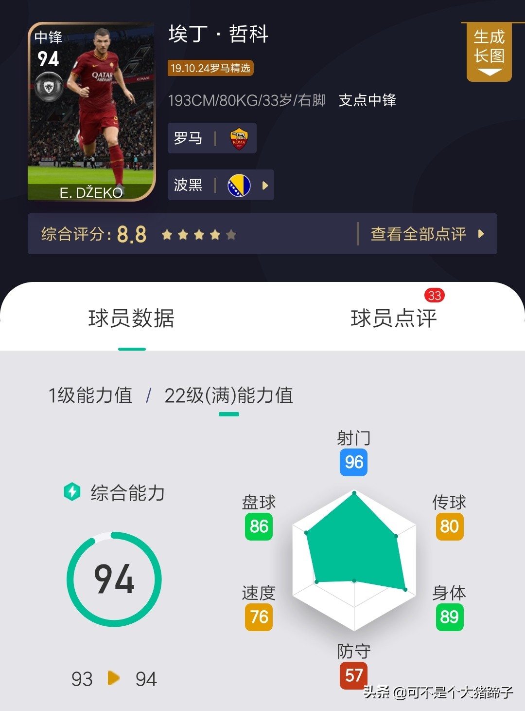 本周实况罗马精选球员,国服实况足球兑换码