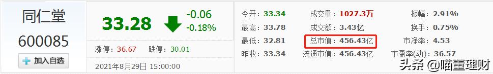 北京同仁堂的产品靠得住吗,北京同仁堂最新消息今天