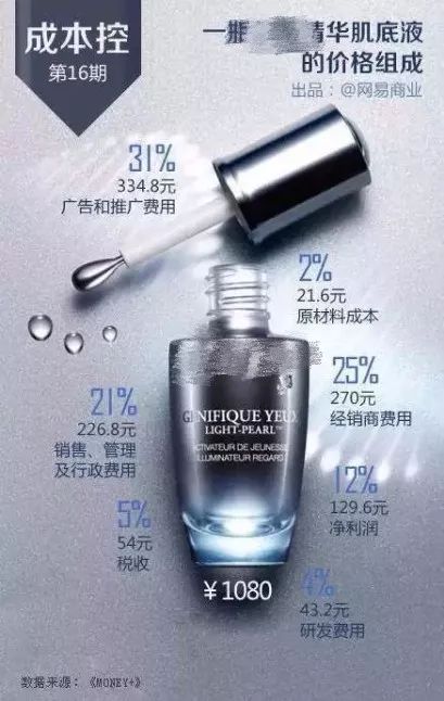 *谤诽**,*压打**,暗算,她可能是中国被黑最惨的女CEO