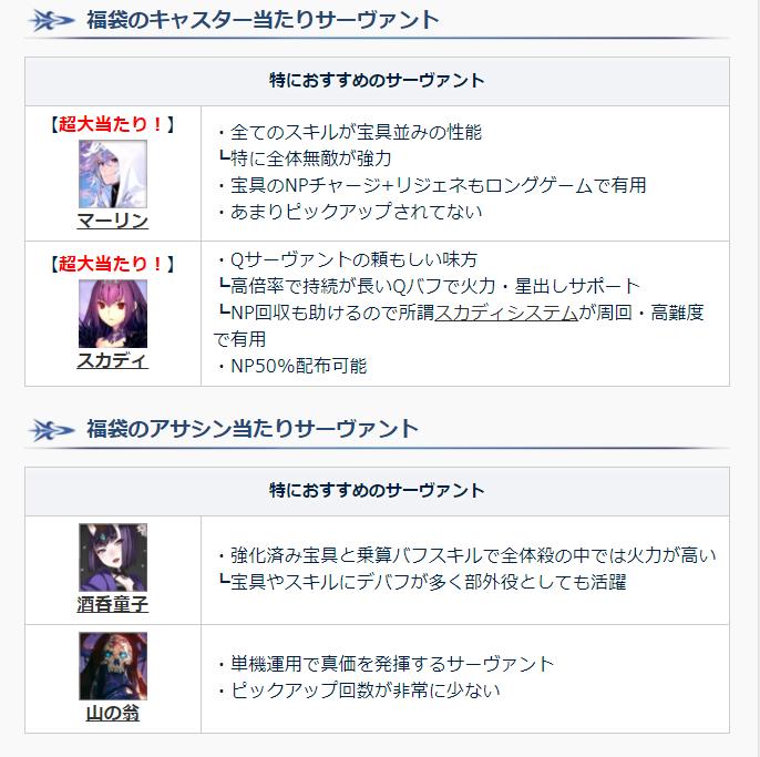 FGO:Appmedia日服新年福袋不亏榜,各职阶抽到不亏的从者