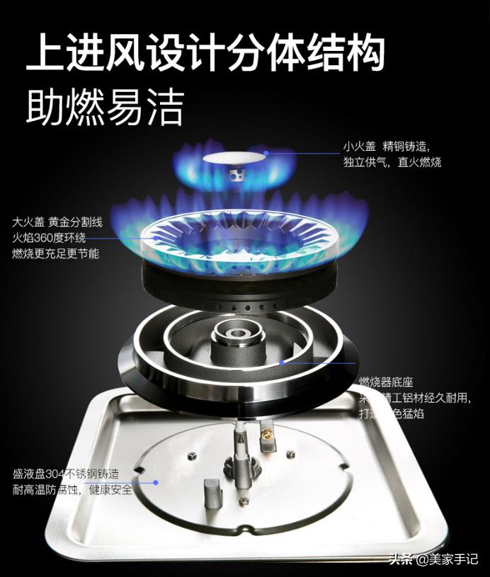 美大集成灶十大品牌排行,稳居热销榜第一名