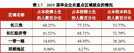 每日一校——南京航空航天大学