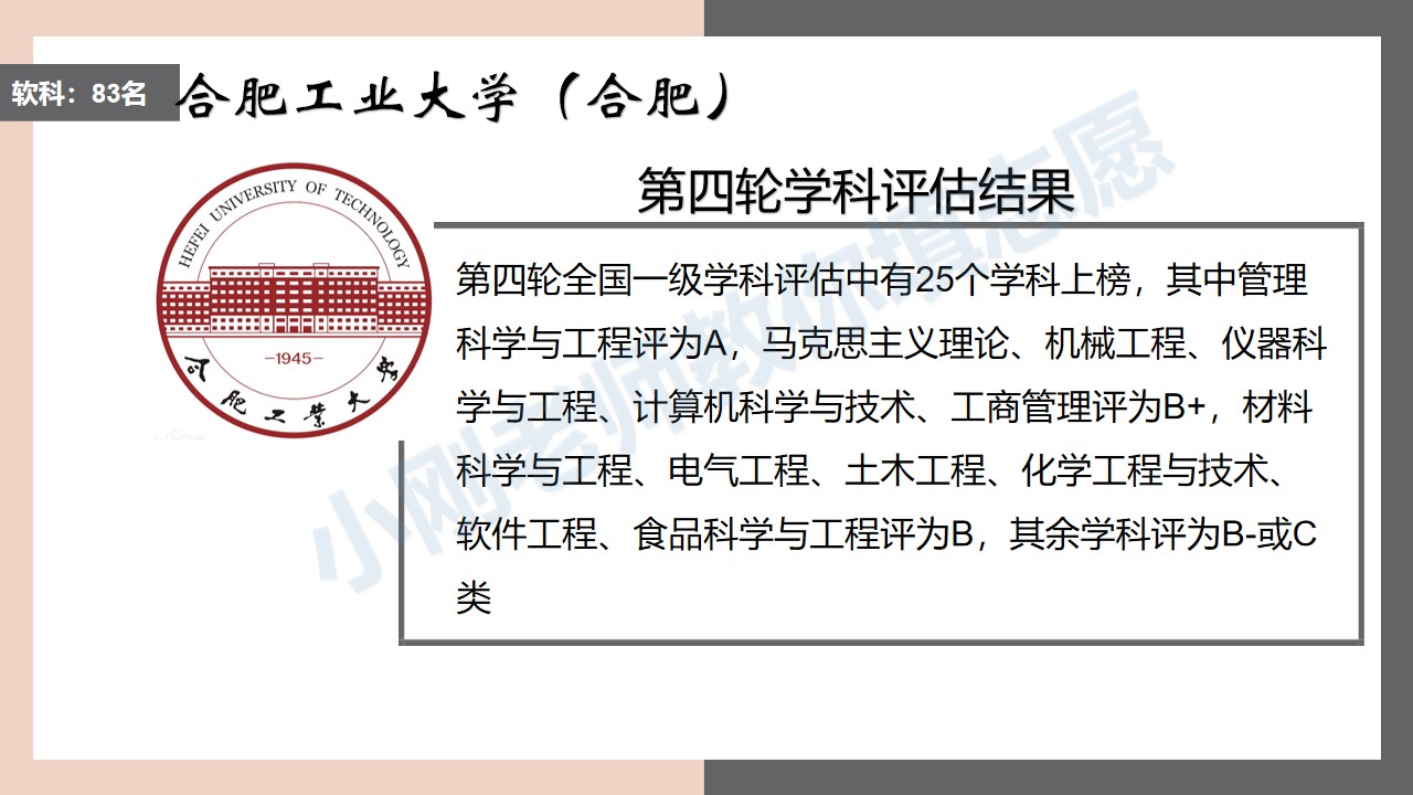 合肥工业大学录取要求,合肥工业大学宁夏录取分数线