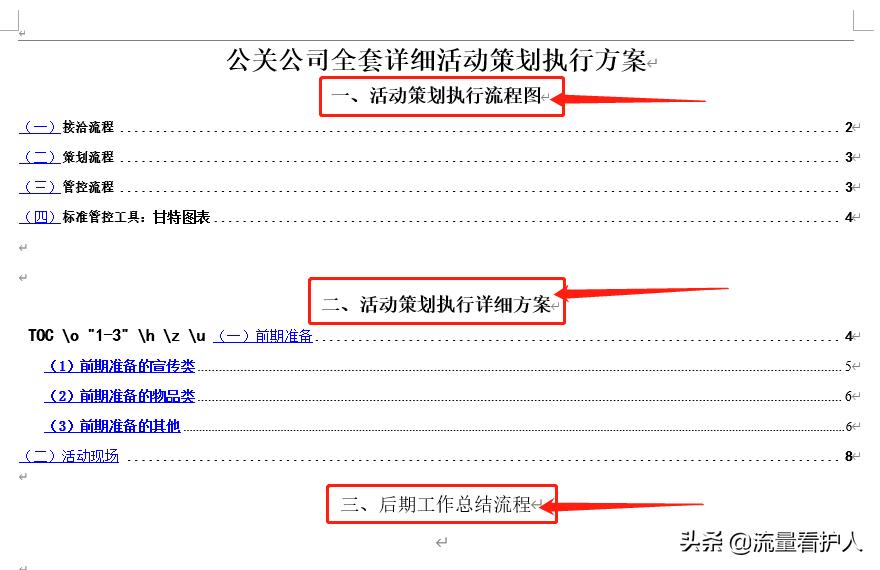 apqp产品先期策划流程图,公司全套详细活动策划执行流程