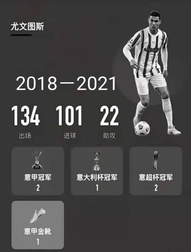 曼联官宣c罗回归,c罗回归曼联13粒进球集锦